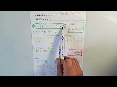 Comment dériver une fonction logarithme népérien ?