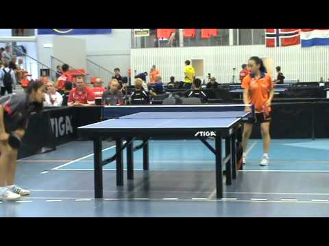 130608 6-Nations, Anisha Iyer - Rachel Gerarts