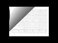 Sorry Not Sorry Demi Lovato Marching Band Stand Tune Arrangement
