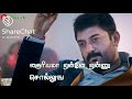Thairiyam Status