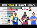 Top 10 Batsmen With Most Sixes In Cricket History 1971 2022