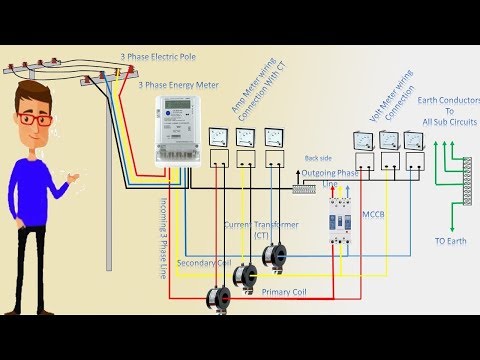 3 Phase Line Ampmeter & Voltmeter Connection | Ampmeter | Voltmeter | Earthbondhon