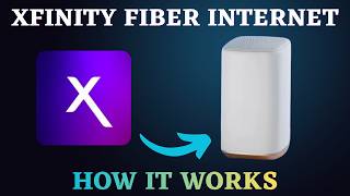 Xfinity Fiber Internet Explained: Plans, Pricing & How It Works