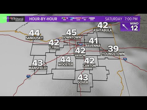 6 p.m. weather forecast November 14, 2020