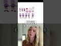 How To Make A Portfolio Page