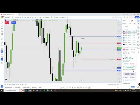 September 13 2023 Market Review