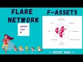 F-Assets | Flare Network | Wealth Transfer | Prophetic Insights