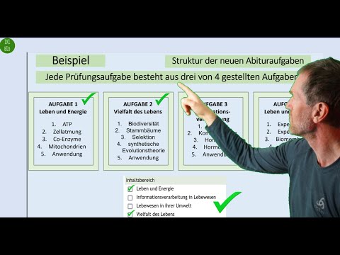 Struktur der Abituraufgaben in Deutschland ab 2025 - Biologie