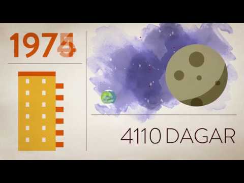 download lagu mp3 mp4 Botkyrkabyggen, download lagu Botkyrkabyggen gratis, unduh video klip Botkyrkabyggen