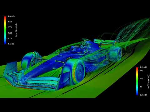 Aerodynamics of Red bull RB19 F1 2023 (4K)