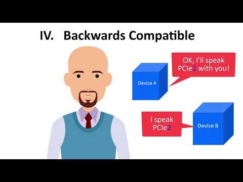 PCIe QuickLearn | PCIe Overview: Data