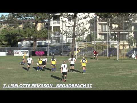 FGC Bartercard Womens Premier League round 6 Broadbeach SC v South Pacific Warriors SC (4-0)