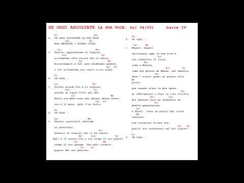 Se oggi ascoltate la sua voce.