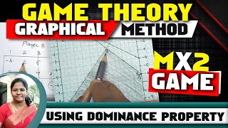 Game Theory [#4]Graphical method[M X 2]Game||in Operations Research||by kauserwise