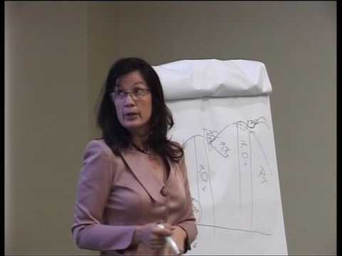 Microciclul de pregatire in perioada competitionala