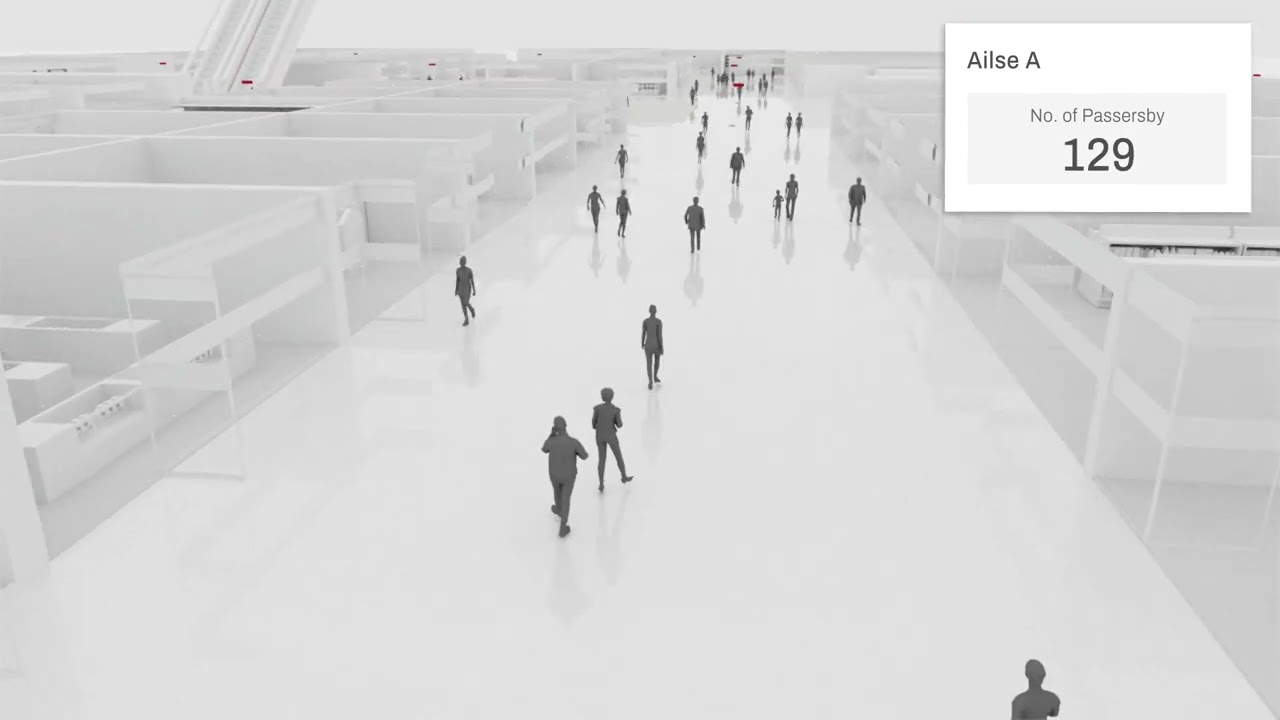 Shopping Mall Use Cases: Traffic Flow Analysis