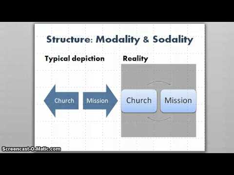 Two Structures--Modality & Sodality