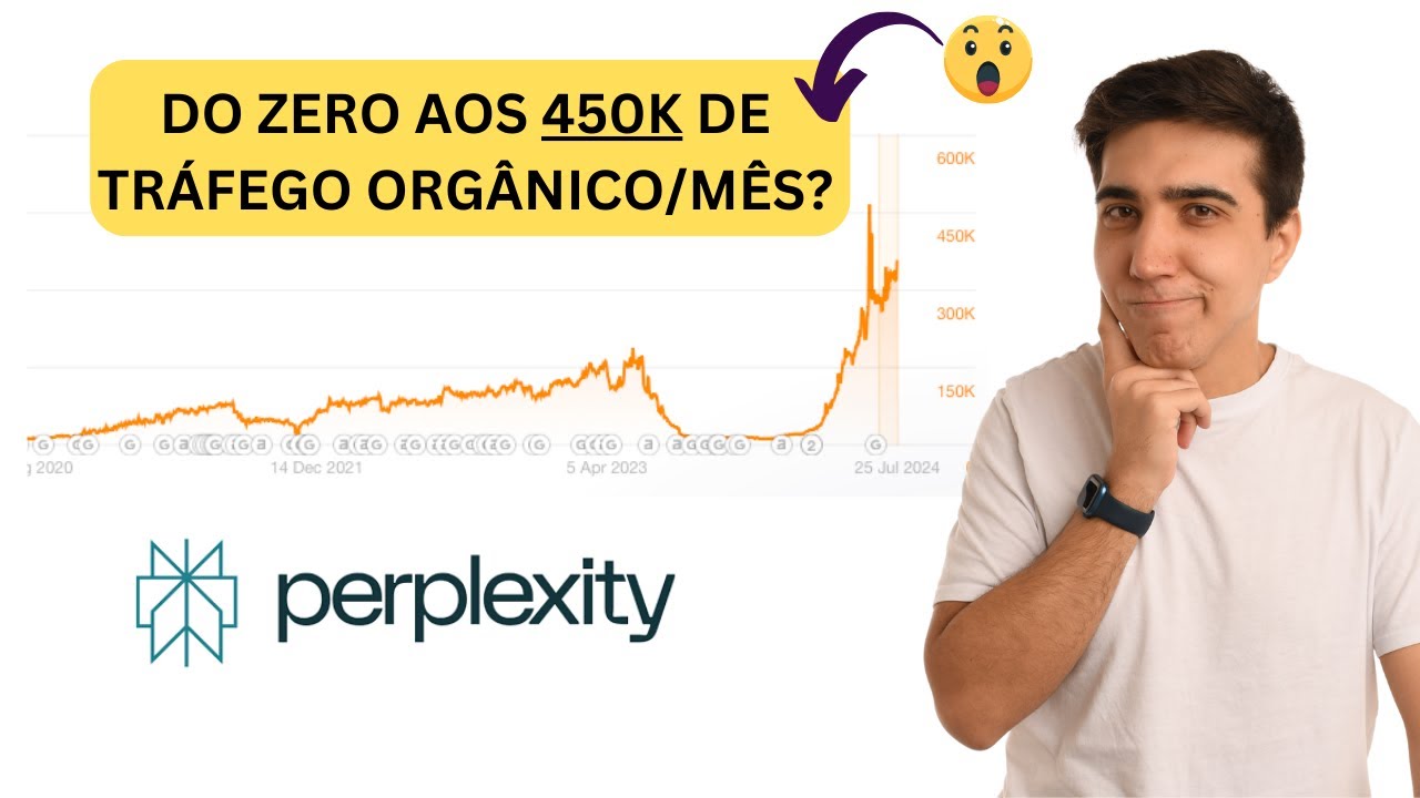 O Meu Segredo do Conteúdo Criado com IA: usando Perplexity AI para criar conteúdo para SEO