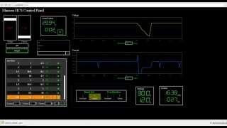Manson HCS PSU Frontend with Node.js Server