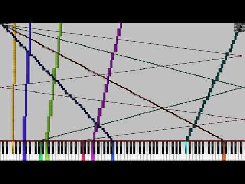 (Noise Challenge) ij9's Noise Challenge v6 - ij9j9j9j99j9 (4.71 Million)