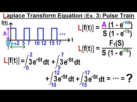 Electrical Engineering Ch 19 Laplace Transform Appl 1 of TBD What is a Laplace Transform