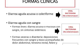 Gastroenteritis aguda. Parte 1