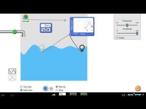 Aet Masterclass Phet Wave Required Practical Task