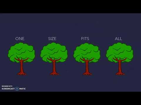 What if there were 1 trillion more trees? TED Talk