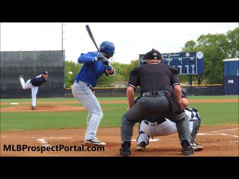 Bo Bichette - Toronto Blue Jays - Full RAW Video