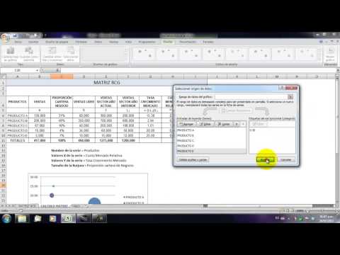 comment construire une matrice bcg sur excel