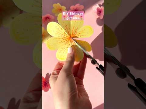 Do you need a full tutorial?🌸