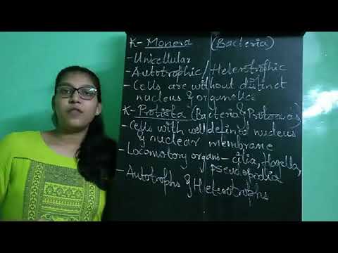Iconic Students Academy Mumbai Video 2