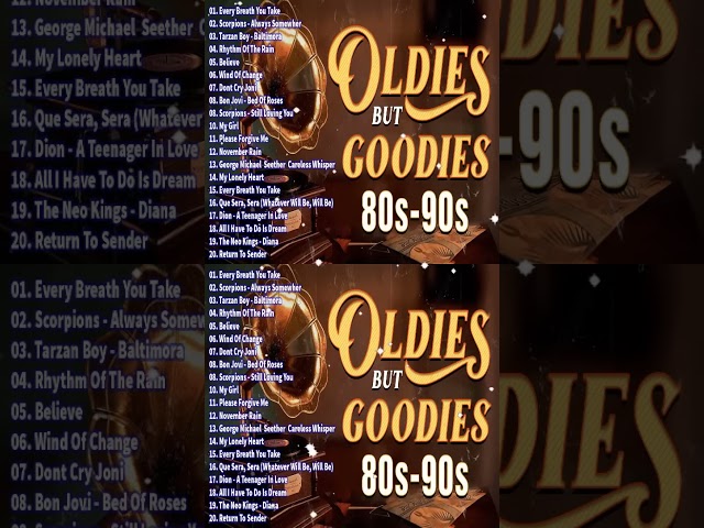 Vídeo relacionado con Popular Performer -- 1980s: The Best Songs from Movies and Radio of the 1980s