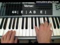 We Are The World / Michael Jackson Piano Tutorial ...