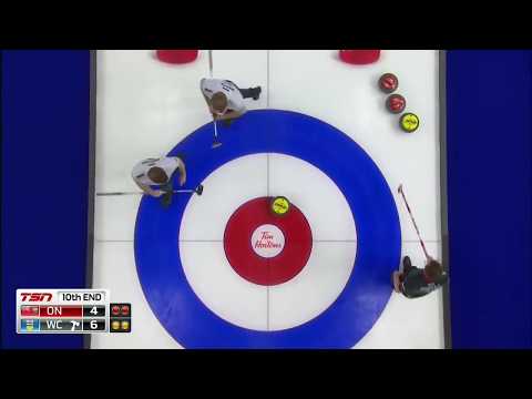 #brier2019 Double frozen corner guard tactic from Team McDonald (ON)