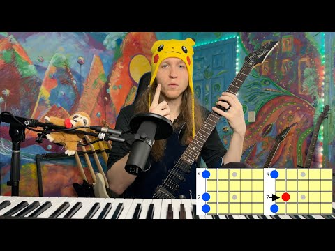 Master Guitar Scales (The Easy Way) Pt. 3