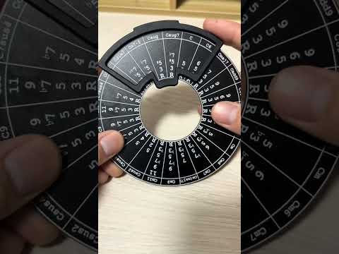 Music theory learning tool : Circle of fifths #guitar #guitarplayer #guitarist#guitartutorial#chords