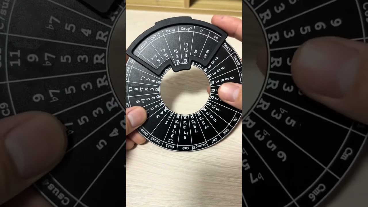 Music theory learning tool : Circle of fifths #guitar #guitarplayer #guitarist#guitartutorial#chords