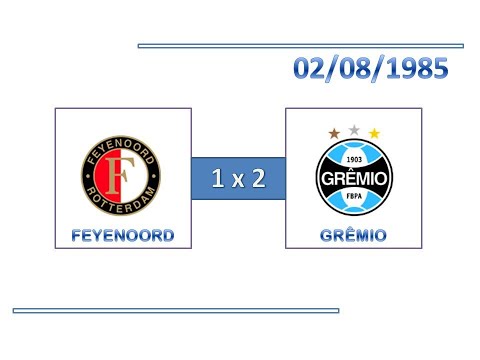 GOLS: Feyenoord 1 x 2 Grêmio - 02/08/1985 - Torneio de Rotterdam