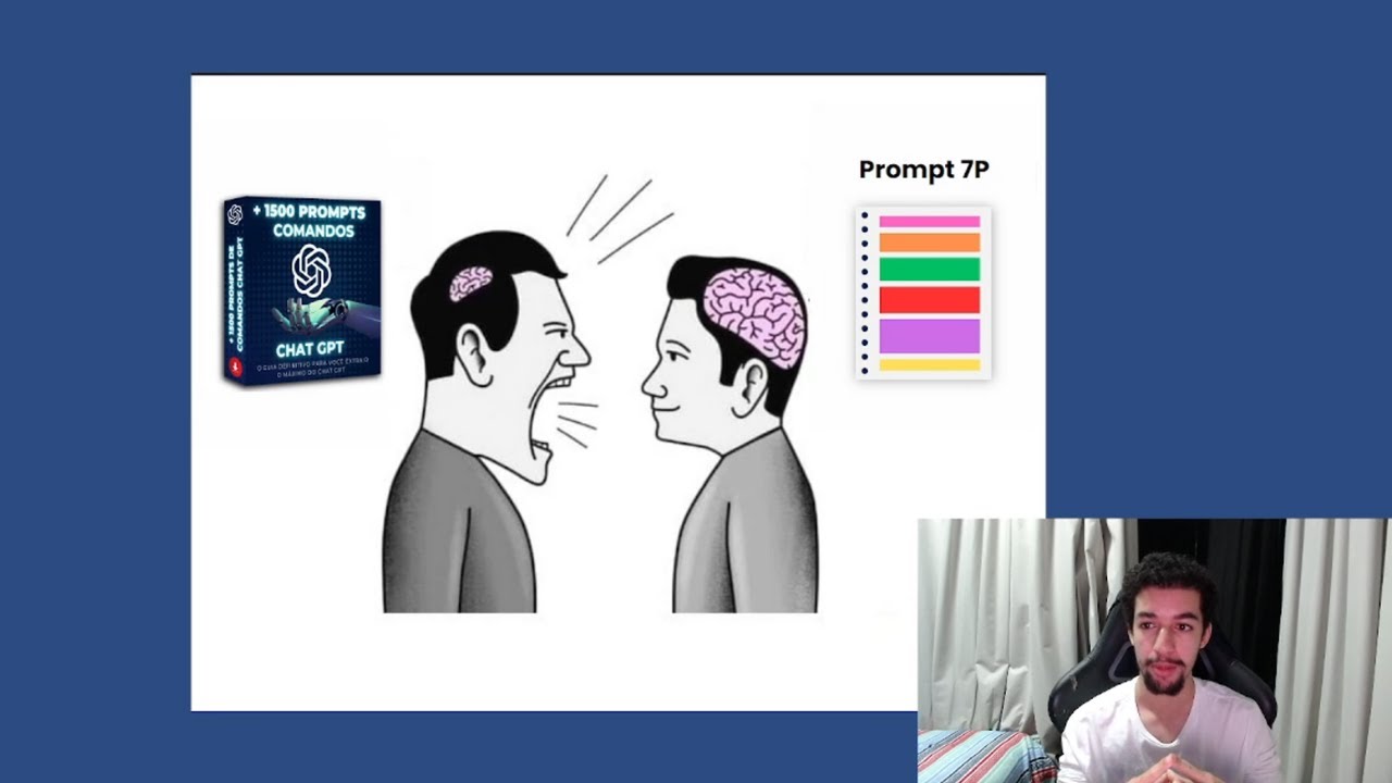 Aprenda a criar Sistemas IA da Maneira Correta - Engenharia de Prompt