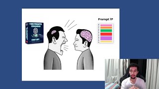 Aprenda a criar Sistemas IA da Maneira Correta - Engenharia de Prompt