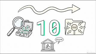 Broker-Dealer Registration: Rapid Fire - series24 Exam Prep