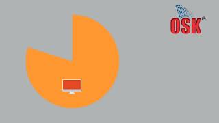 OSK IT Solutions - Video - 1