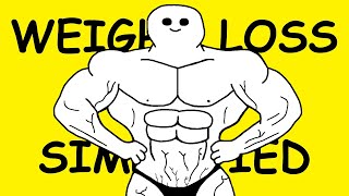 Bodybuilding Simplified: Cutting (Weight Loss)