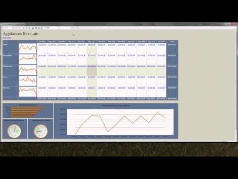 SSRS Report Tutorial