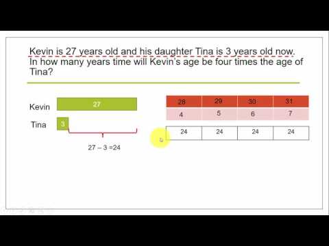 Singapore Math - Primary 5 Primary 6 - Whole Numbers