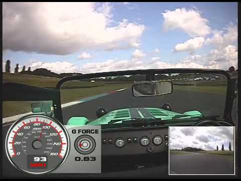 Fastest lap Mallory Park track day 13/08/2021