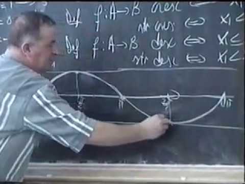 1780 An 2003 Cls 10-12 Ecuatii exponentiale si logaritmice Binomul lui Newton Analiza combinatorica