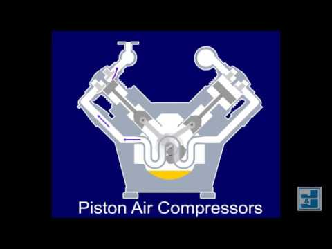 Piston air compressors