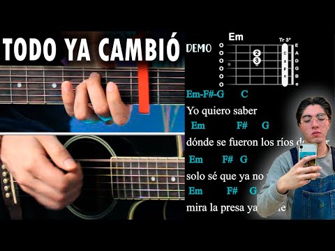Todo Ya Cambió - Kevin Kaarl